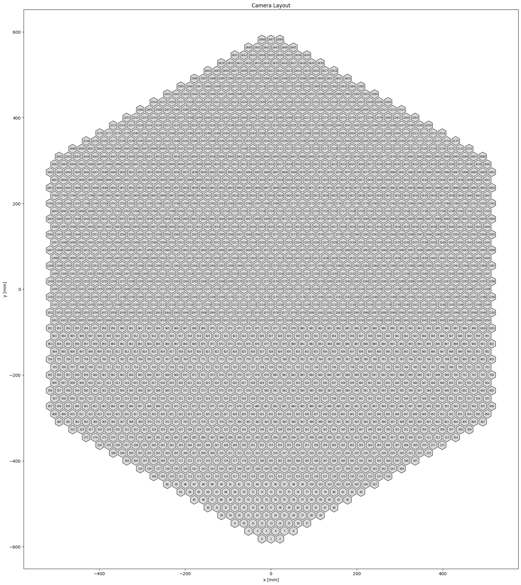 ../_images/user_basics_31_0.png